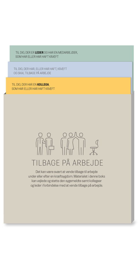 Boksen 'Tilbage til arbejde' med materiale til borgeren, vedkommendes leder og kolleger.